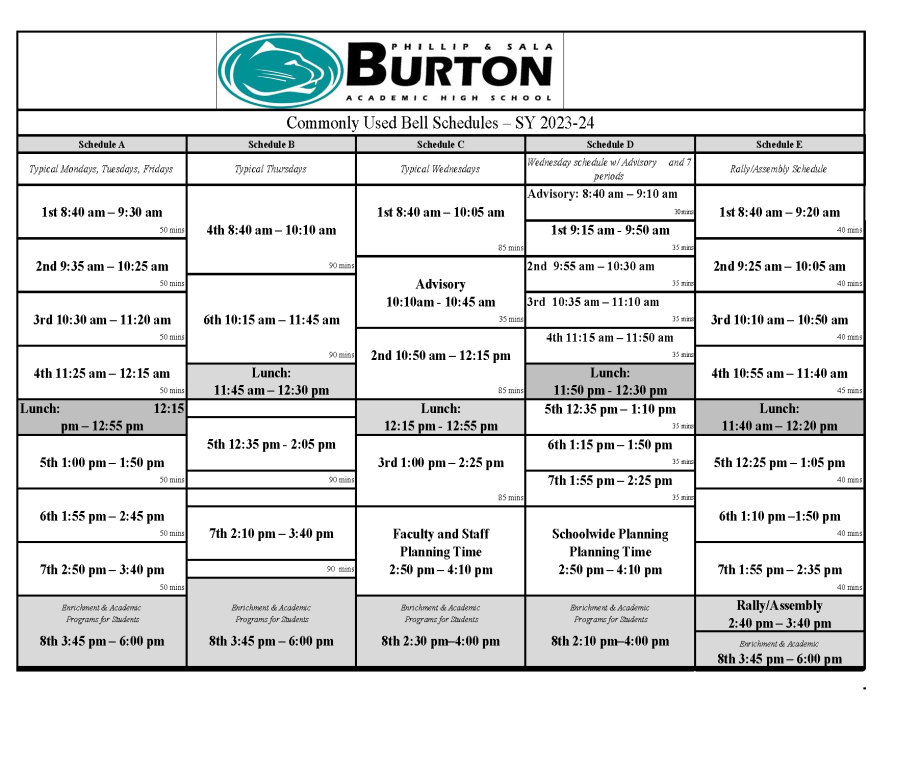 Bell Schedule SFUSD